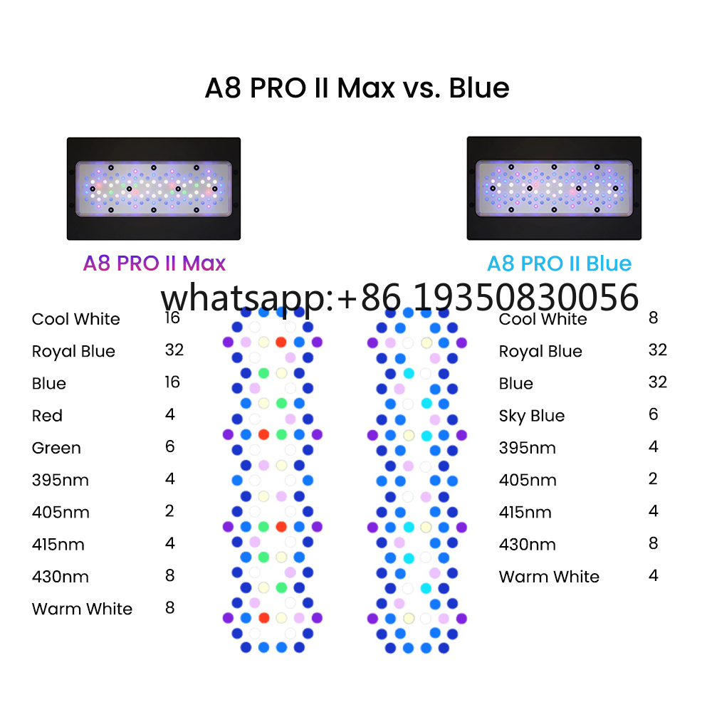 2026-A8 PRO II Max e Blue 240W - Marine Aquarium & Regional Centre Reviews avaliação e preço